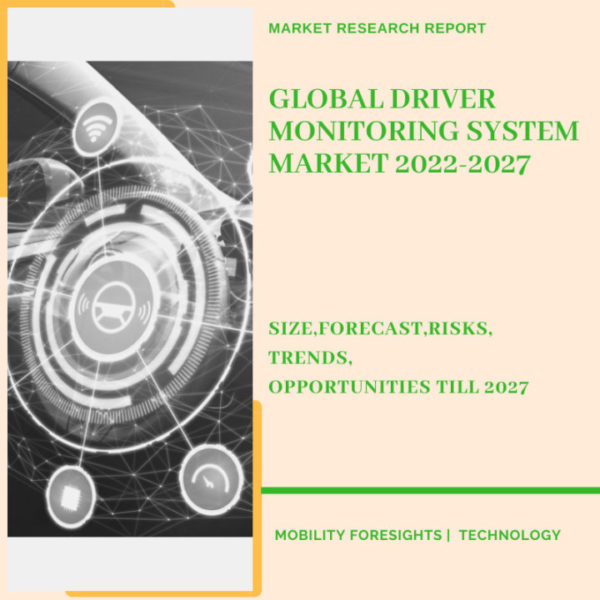 Global Driver Monitoring System Market 2022-2027