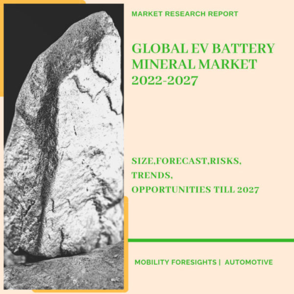 Global EV Battery Mineral Market