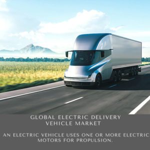 infographics-Global Electric Delivery Vehicle Market, Global Electric Delivery Vehicle Market Size, Global Electric Delivery Vehicle Market Trends, Global Electric Delivery Vehicle Market Forecast, Global Electric Delivery Vehicle Market risks, Global Electric Delivery Vehicle Market Report, Global Electric Delivery Vehicle Market Share