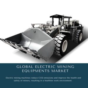 infographic: Electric Mining Equipments Market, Electric Mining Equipments Market Size, Electric Mining Equipments Market Trends, Electric Mining Equipments Market Forecast, Electric Mining Equipments Market Risks, Electric Mining Equipments Market Report, Electric Mining Equipments Market Share