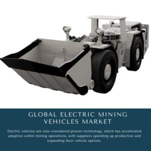 infographic: Electric Mining Vehicles Market, Electric Mining Vehicles Market Size, Electric Mining Vehicles Market Trends, Electric Mining Vehicles Market Forecast, Electric Mining Vehicles Market Risks, Electric Mining Vehicles Market Report, Electric Mining Vehicles Market Share
