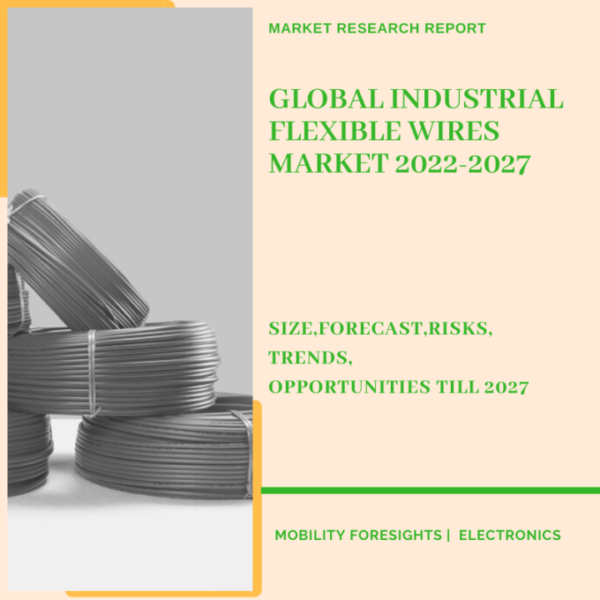 Industrial Flexible Wires Market