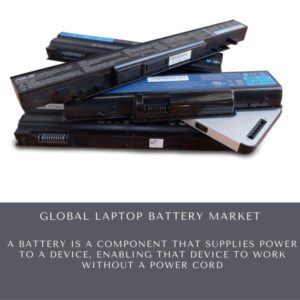 infographics-Global Laptop Battery Market, Global Laptop Battery Market Size, Global Laptop Battery Market Trends, Global Laptop Battery Market Forecast, Global Laptop Battery Market risks, Global Laptop Battery Market Report, Global Laptop Battery Market Share
