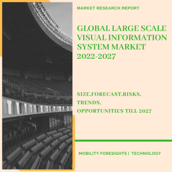 Global Large Scale Visual Information System Market 2022-2027