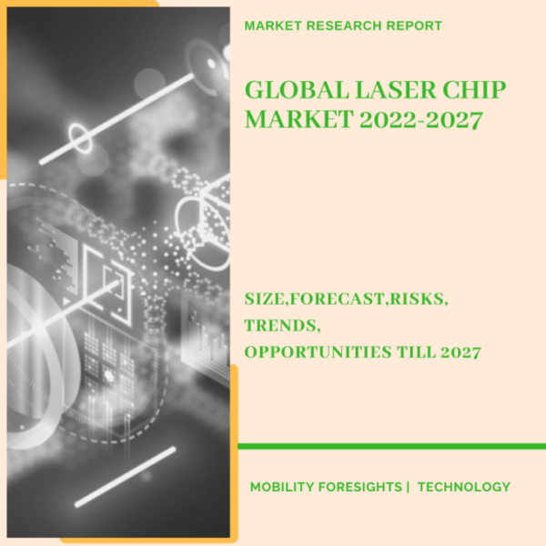 Global Laser Chip Market 2022-2027