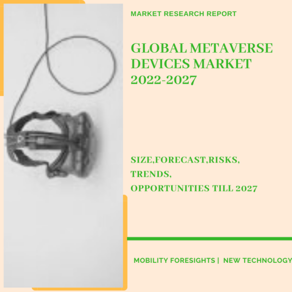 Metaverse Devices Market