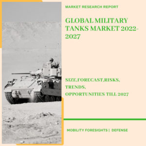 Military Tanks Market