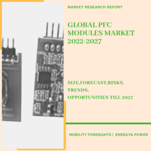 Global PFC Modules Market 2022-2027
