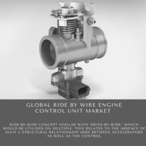Global-Ride-By-Wire-Engine-Control-Unit-Market
