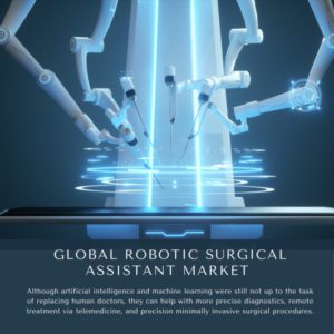 infographics:Global Robotic Surgical Assistant Market, Global Robotic Surgical Assistant Market Size, Global Robotic Surgical Assistant Market Trends, Global Robotic Surgical Assistant Market Forecast, Global Robotic Surgical Assistant Market risks, Global Robotic Surgical Assistant Market Report, Global Robotic Surgical Assistant Market Share
