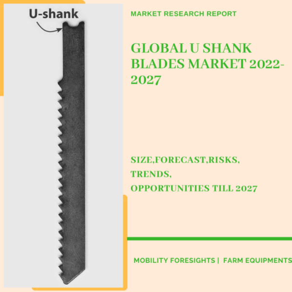 Global U Shank Blades Market 2022-2027
