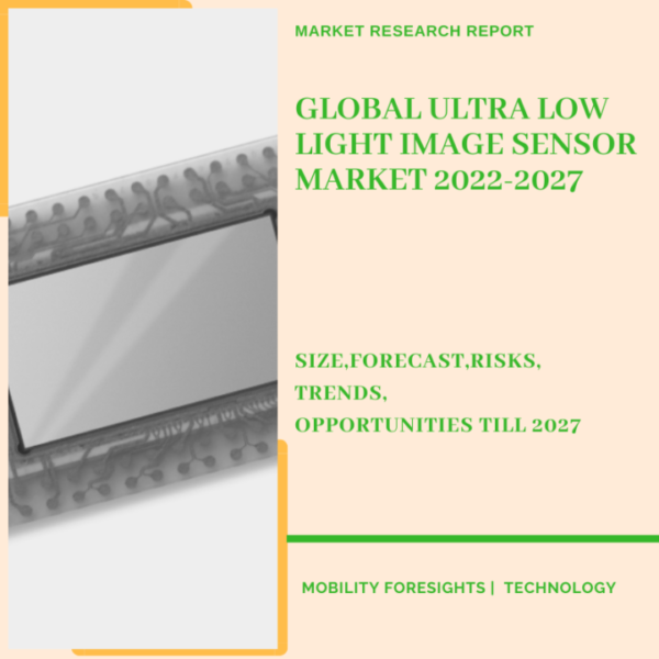 Global Ultra Low Light Image Sensor Market 2022-2027