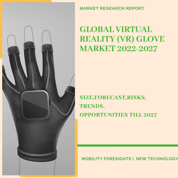 Global Virtual Reality (VR) Glove 2022-2027 | August 2023 Updated
