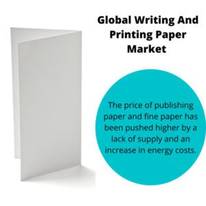 Infographic: Writing And Printing Paper Market, Writing And Printing Paper MarketSize, Writing And Printing Paper Market Trends, Writing And Printing Paper Market Forecast, Writing And Printing Paper Market Risks, Writing And Printing Paper Market Report, Writing And Printing Paper Market Share