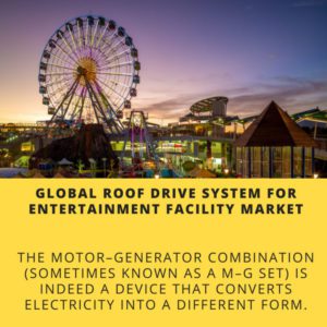 infographic-Global Roof Drive System For Entertainment Facility Market, Global Roof Drive System For Entertainment Facility Market Size, Global Roof Drive System For Entertainment Facility Market Trends, Global Roof Drive System For Entertainment Facility Market Forecast, Global Roof Drive System For Entertainment Facility Market Risks, Global Roof Drive System For Entertainment Facility Market Report, Global Roof Drive System For Entertainment Facility Market Share 