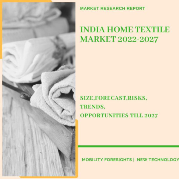 India Home Textile Market
