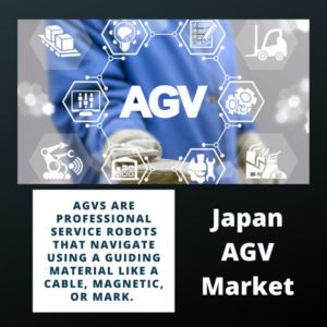 infographic-Japan AGV Market, Japan AGV Market Size, Japan AGV Market Trends, Japan AGV Market Forecast, Japan AGV Market Risks, Japan AGV Market Report, Japan AGV Market Share