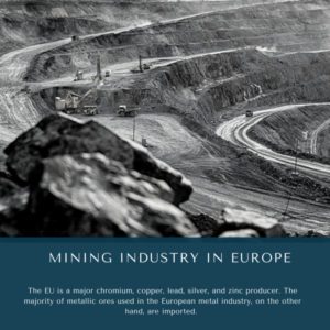 infographic: Mining Industry in Europe, Mining Industry in Europe Size, Mining Industry in Europe Trends, Mining Industry in Europe Forecast, Mining Industry in Europe Risks, Mining Industry in Europe Report, Mining Industry in Europe Share