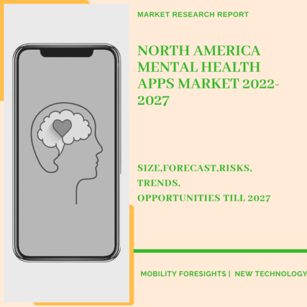 North America Mental Health Apps Market