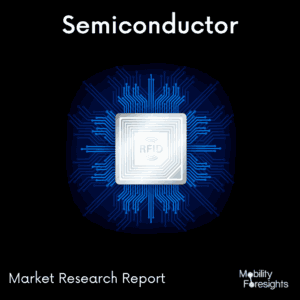 Laser Chip Market