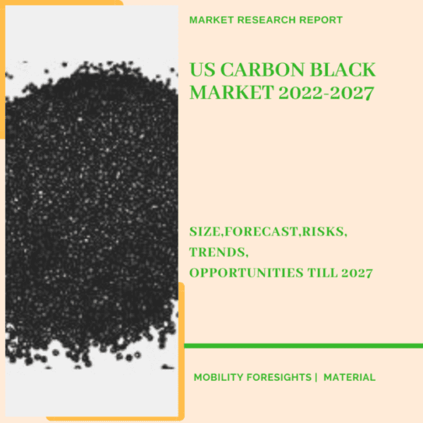 US Carbon Black Market