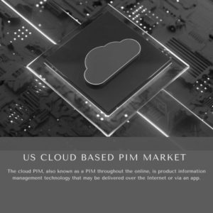 infographics:US Cloud Based PIM Market, US Cloud Based PIM Market Size, US Cloud Based PIM Market Trends, US Cloud Based PIM Market Forecast, US Cloud Based PIM Market risks, US Cloud Based PIM Market Report, US Cloud Based PIM Market Share