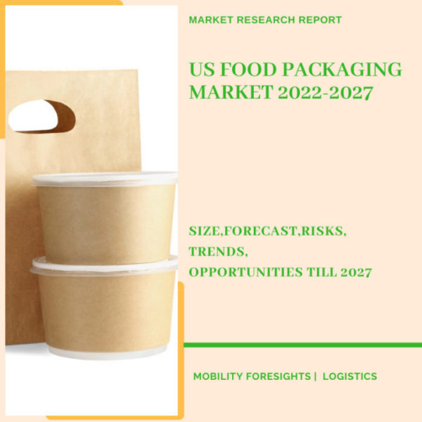 US Food Packaging Market