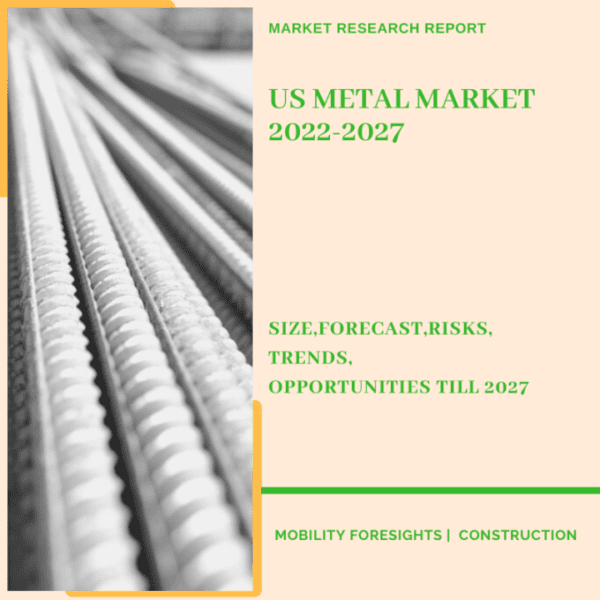 US Metal Market 2022-2027