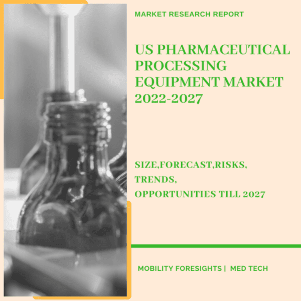 US Pharmaceutical Processing Equipment Market 2022-2027