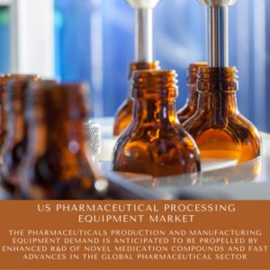 infographics:US Pharmaceutical Processing Equipment Market, US Pharmaceutical Processing Equipment Market Size, US Pharmaceutical Processing Equipment Market Trends, US Pharmaceutical Processing Equipment Market Forecast, US Pharmaceutical Processing Equipment Market risks, US Pharmaceutical Processing Equipment Market Report, US Pharmaceutical Processing Equipment Market Share