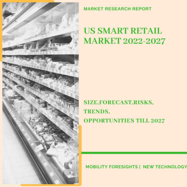 US Smart Retail Market