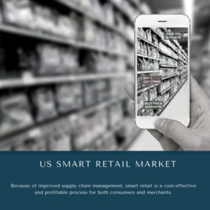 infographic: US Smart Retail Market, US Smart Retail Market Size, US Smart Retail Market Trends, US Smart Retail Market Forecast, US Smart Retail Market Risks, US Smart Retail Market Report, US Smart Retail Market Share