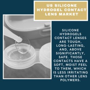 infographic-US Silicone Hydrogel Contact Lens Market, US Silicone Hydrogel Contact Lens Market Size, US Silicone Hydrogel Contact Lens Market Trends, US Silicone Hydrogel Contact Lens Market Forecast, US Silicone Hydrogel Contact Lens Market Risks, US Silicone Hydrogel Contact Lens Market Report, US Silicone Hydrogel Contact Lens Market Share
