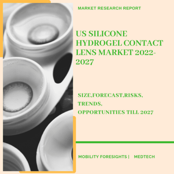 US-silicone-hydrogel-contact-lens-market