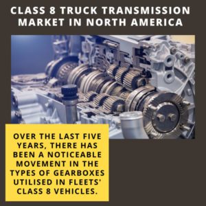 infographic-Class 8 Truck Transmission Market in North America, Class 8 Truck Transmission Market in North America Size, Class 8 Truck Transmission Market in North America Trends,  Class 8 Truck Transmission Market in North America Forecast, Class 8 Truck Transmission Market in North America Risks, Class 8 Truck Transmission Market in North America Report, Class 8 Truck Transmission Market in North America Share,     North America Class 8 Truck Transmission Market, North America Class 8 Truck Transmission Market Size, North America Class 8 Truck Transmission Market Trends,  North America Class 8 Truck Transmission Market Forecast, North America Class 8 Truck Transmission Market Risks, North America Class 8 Truck Transmission Market Report, North America Class 8 Truck Transmission Market Share