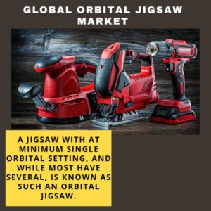 infographic-Orbital Jigsaw Market, Orbital Jigsaw Market Size, Orbital Jigsaw Market Trends, Orbital Jigsaw Market Forecast, Orbital Jigsaw Market Risks, Orbital Jigsaw Market Report, Orbital Jigsaw Market Share