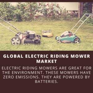 infographic-Electric Riding Mower Market, Electric Riding Mower Market Size, Electric Riding Mower Market Trends, Electric Riding Mower Market Forecast, Electric Riding Mower Market Risks, Electric Riding Mower Market Report, Electric Riding Mower Market Share