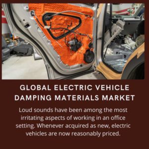 infographic-Electric Vehicle Damping Materials Market, Electric Vehicle Damping Materials Market Size, Electric Vehicle Damping Materials Market Trends, Electric Vehicle Damping Materials Market Forecast, Electric Vehicle Damping Materials Market Risks, Electric Vehicle Damping Materials Market Report, Electric Vehicle Damping Materials Market Share