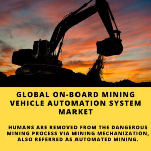 infographic-On-Board Mining Vehicle Automation System Market, On-Board Mining Vehicle Automation System Market Size, On-Board Mining Vehicle Automation System Market Trends, On-Board Mining Vehicle Automation System Market Forecast, On-Board Mining Vehicle Automation System Market Risks, On-Board Mining Vehicle Automation System Market Report, On-Board Mining Vehicle Automation System Market Share