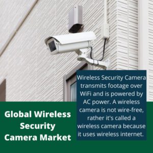 infographic-Wireless Security Camera Market, Wireless Security Camera Market Size, Wireless Security Camera Market Trends, Wireless Security Camera Market Forecast, Wireless Security Camera Market Risks, Wireless Security Camera Market Report, Wireless Security Camera Market Share