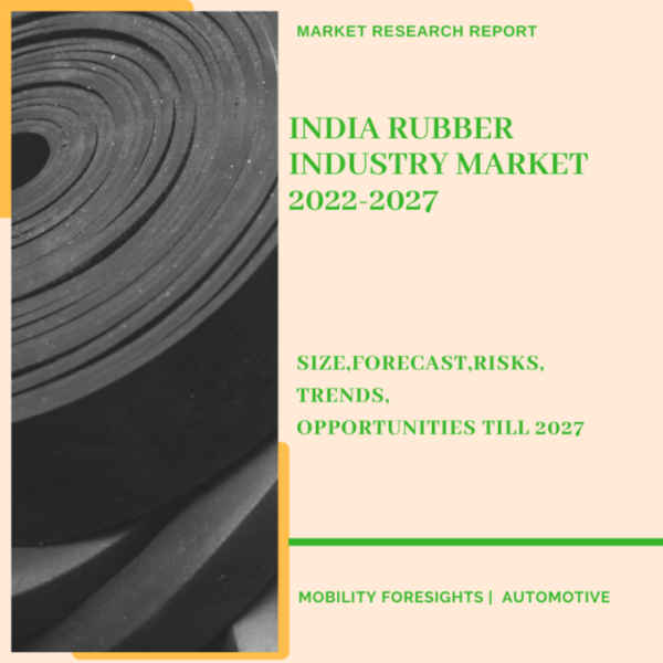india-rubber-industry-market