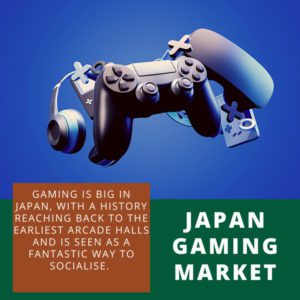 Top 10 Gaming rs in Japan – Updated 2023