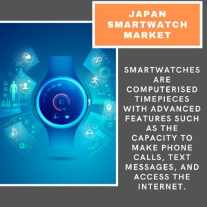infographic-Japan Smartwatch Market, Japan Smartwatch Market Size, Japan Smartwatch Market Trends, Japan Smartwatch Market Forecast, Japan Smartwatch Market Risks, Japan Smartwatch Market Report, Japan Smartwatch Market Share