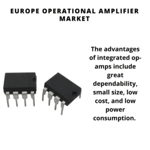 Infographic: Europe Operational Amplifier Market, Europe Operational Amplifier Market Size, Europe Operational Amplifier Market Trends, Europe Operational Amplifier Market Forecast, Europe Operational Amplifier Market Risks, Europe Operational Amplifier Market Report, Europe Operational Amplifier Market Share