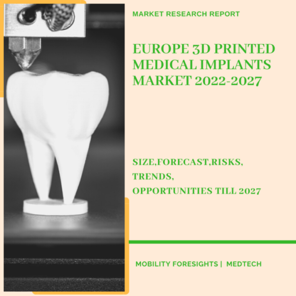 Europe 3D Printed Medical Implants Market