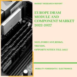 Europe DRAM Module And Component Market