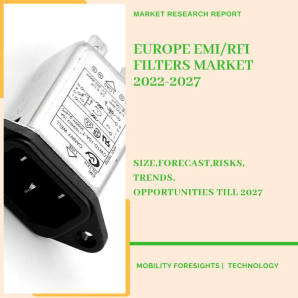 Europe EMI/RFI Filters Market