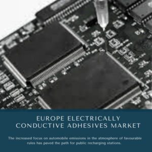 infographic: Europe Electrically Conductive Adhesives Market, Europe Electrically Conductive Adhesives Market Size, Europe Electrically Conductive Adhesives Market Trends, Europe Electrically Conductive Adhesives Market Forecast, Europe Electrically Conductive Adhesives Market Risks, Europe Electrically Conductive Adhesives Market Report, Europe Electrically Conductive Adhesives Market Share