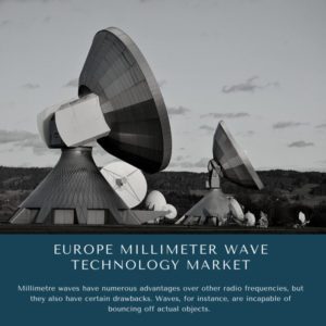 infographic: Europe Millimeter Wave Technology Market, Europe Millimeter Wave Technology Market Size, Europe Millimeter Wave Technology Market Trends, Europe Millimeter Wave Technology Market Forecast, Europe Millimeter Wave Technology Market Risks, Europe Millimeter Wave Technology Market Report, Europe Millimeter Wave Technology Market Share