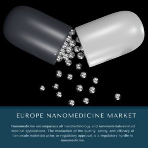 infographic: Europe Nanomedicine Market, Europe Nanomedicine Market Size, Europe Nanomedicine Market Trends, Europe Nanomedicine Market Forecast, Europe Nanomedicine Market Risks, Europe Nanomedicine Market Report, Europe Nanomedicine Market Share